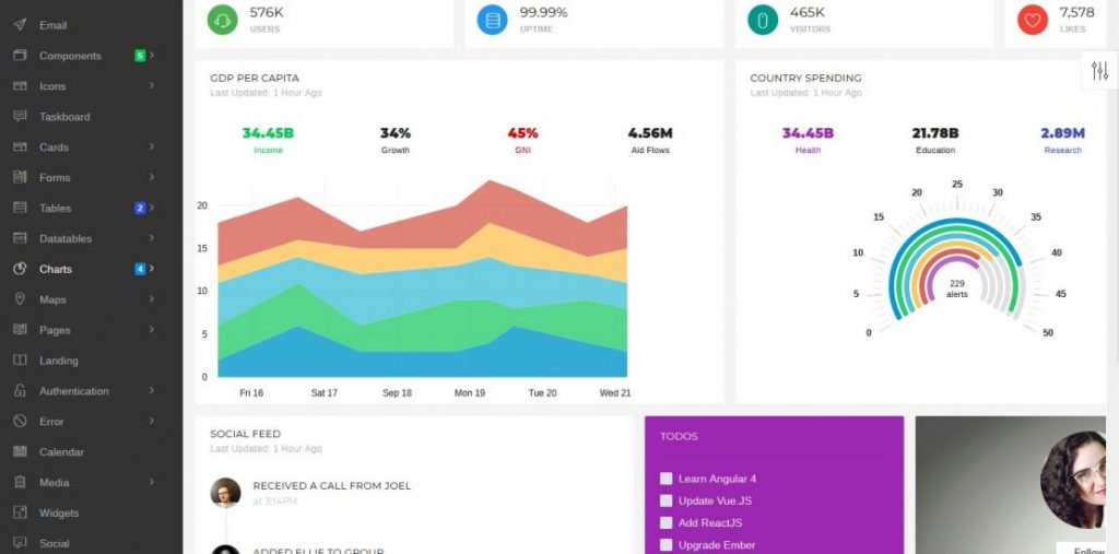 Web-App-Example-1110x550